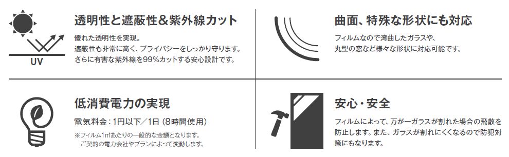 4つの特徴